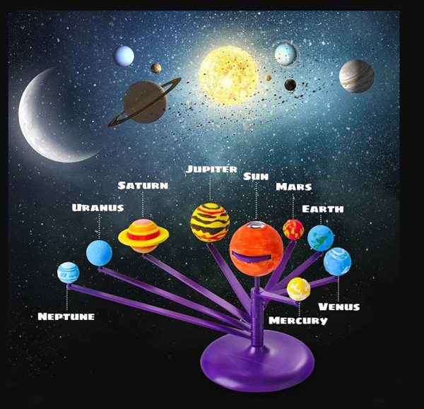 Solar System Projector Kids Toy